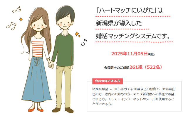 ハートマッチにいがたのデータ