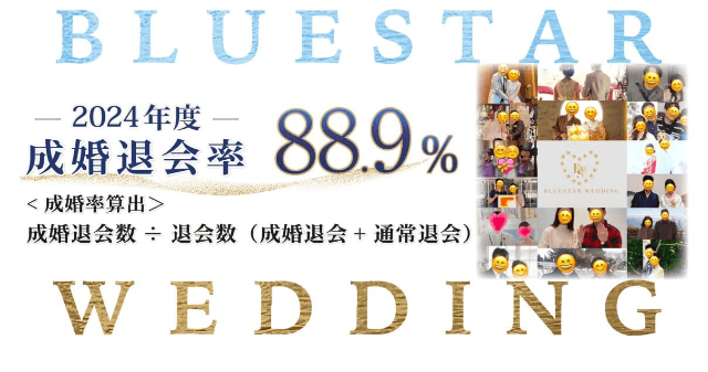 ブルースターウェディングのイメージ