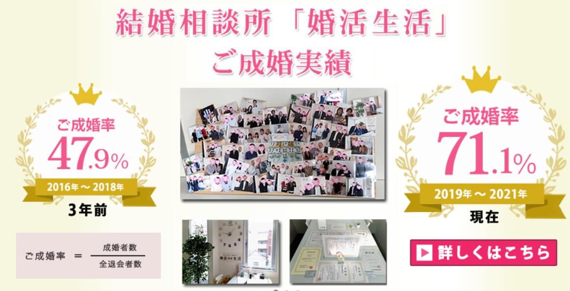 婚活生活のイメージ