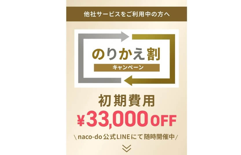 naco-doの2026年2月キャンペーン