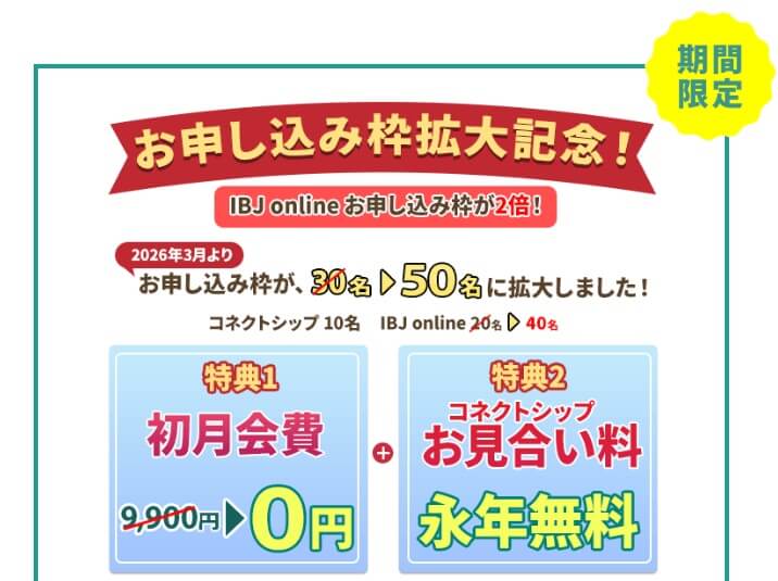 スマリッジの2026年3月キャンペーン
