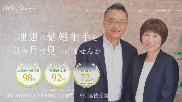 ウェルマリッジのイメージ