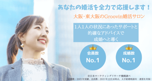 グルーヴィンのイメージ