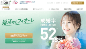 フィオーレのPRイメージ